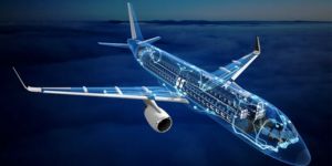 linear actuator control system for aerospace