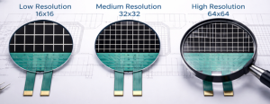 Car Seat Occupancy sensor - Custom Size