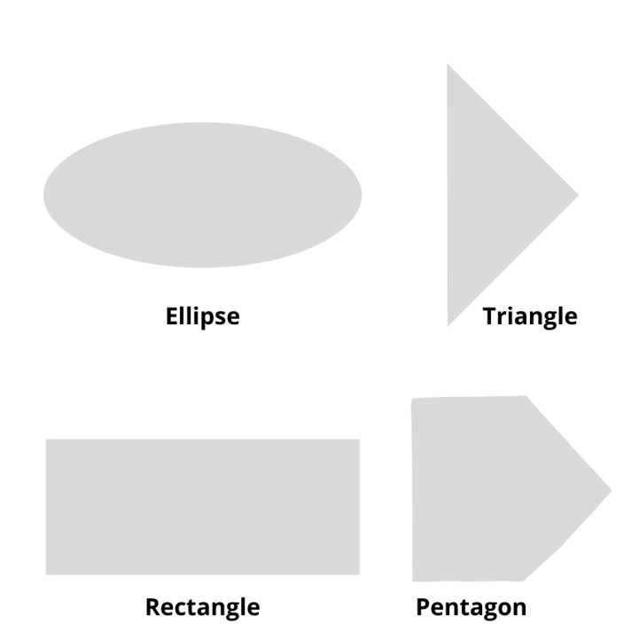 PCB Schematic Symbol Shapes - Linepro