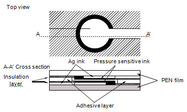 Schematic Drawing of Flexible Force Sensing Resistor