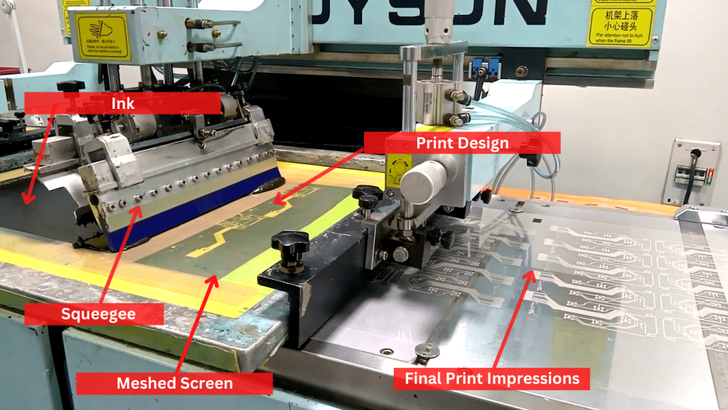 Linepro’s Screen Printing Machine: Automatic Roll-to-Roll